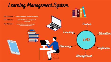 Online System .